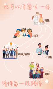 創業家圓夢聯盟 母嬰產業生態系領導品牌 神乎奇際講師培訓認證